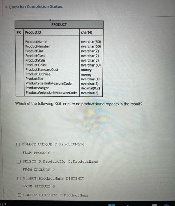 Solved Question Completion Status: Which of the following | Chegg.com