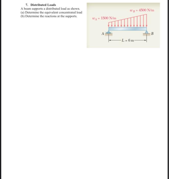 Solved 7. Distributed Loads A Beam Supports A Distributed | Chegg.com