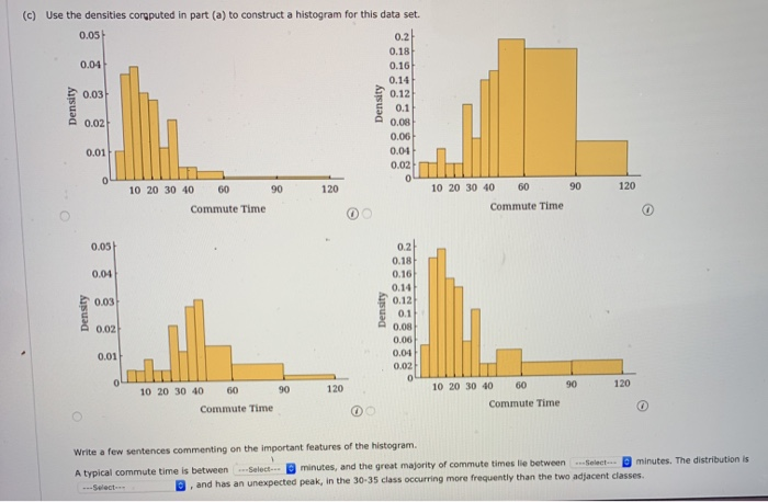Solved Census data for a certain county were used to | Chegg.com