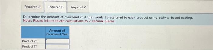Solved Complete this question by entering your answers in | Chegg.com