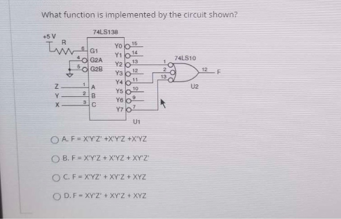 Solved What function is implemented by the circuit shown? | Chegg.com