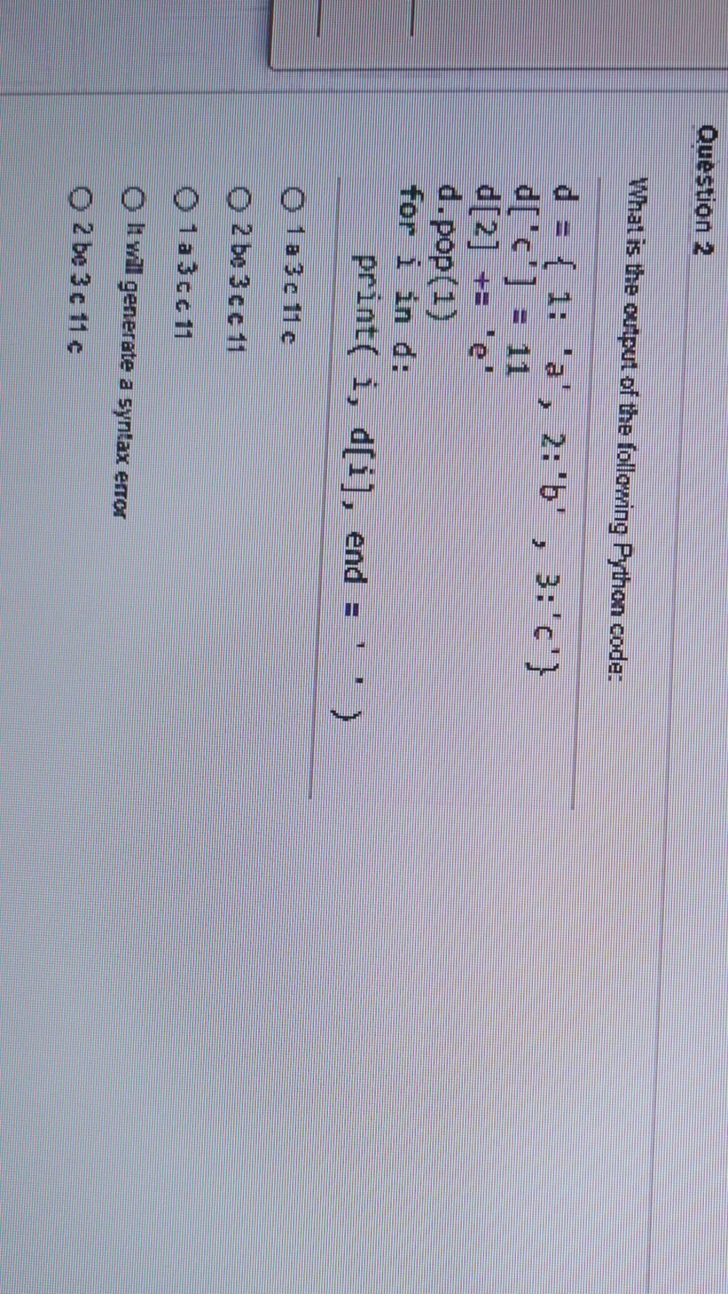 Solved Question 2 What is the output of the following Python | Chegg.com