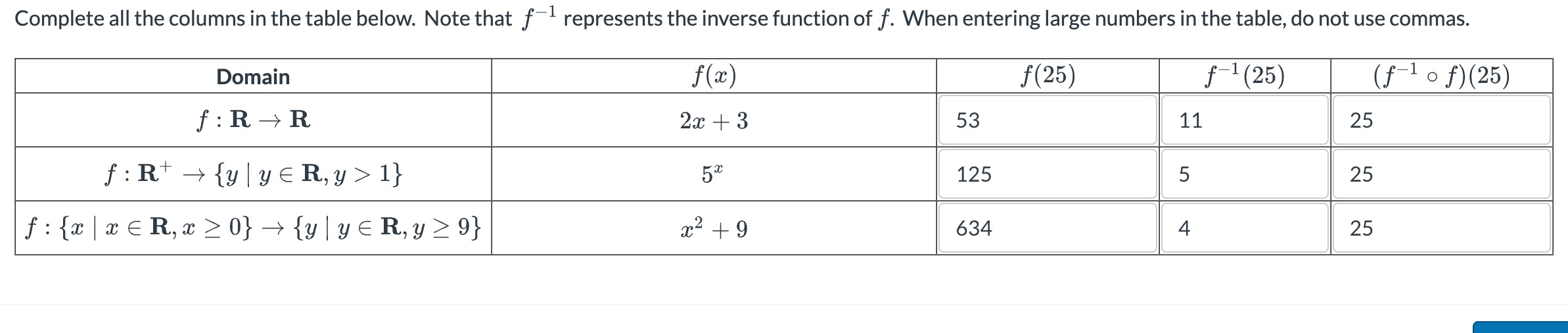 Complete all the columns in the table below. Note