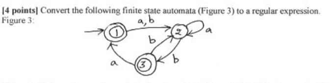 Solved Convert The Following Finite State Automata (Figure | Chegg.com