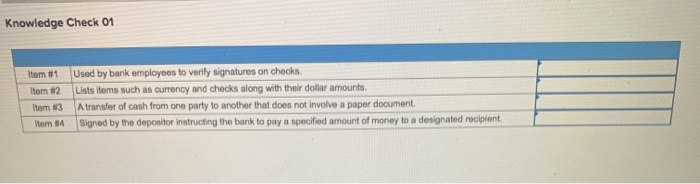 Solved Knowledge Check 01 Item #1 Item #2 Item #3 Item 4 | Chegg.com