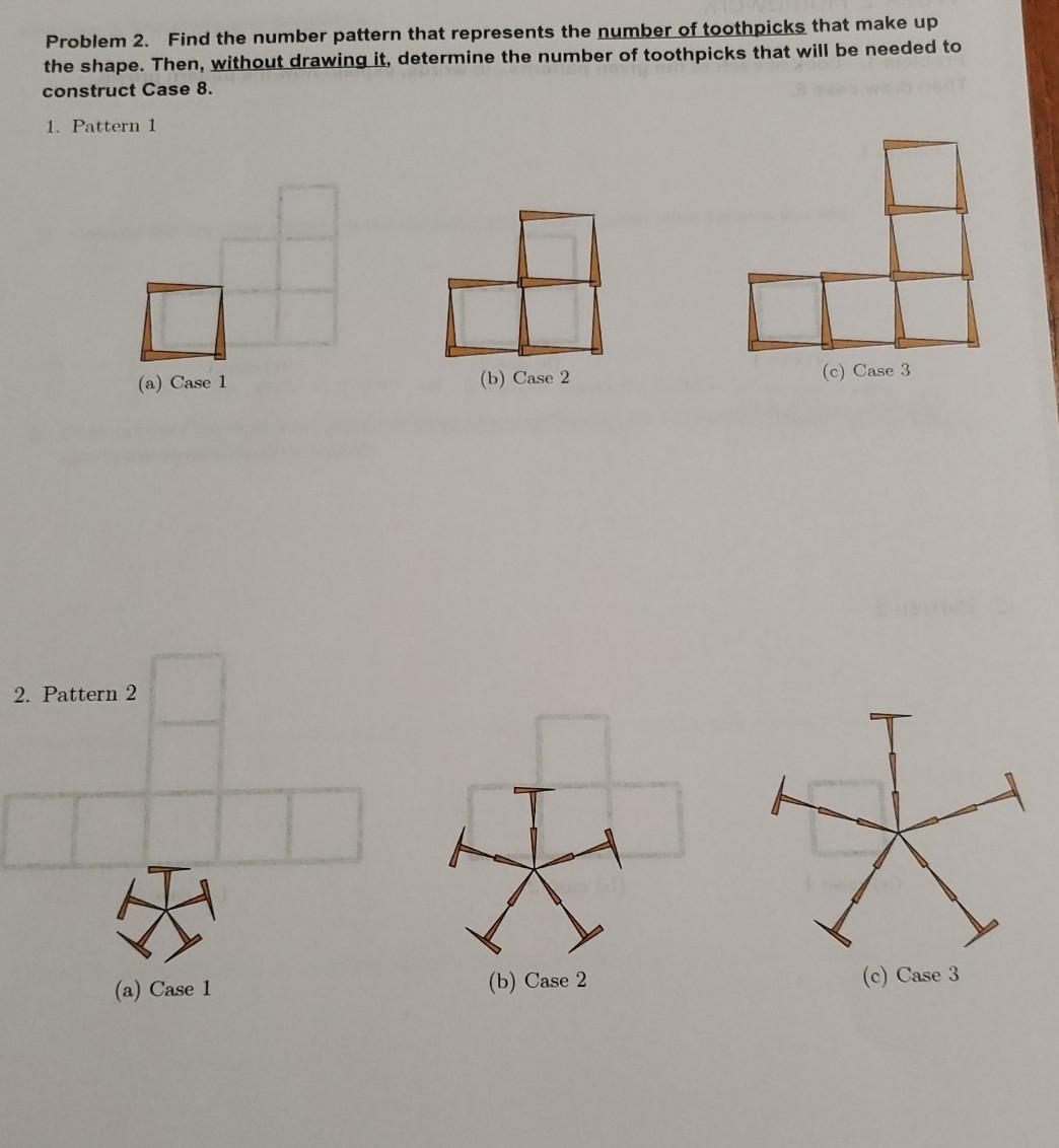 Solved Problem 2. Find the number pattern that represents | Chegg.com
