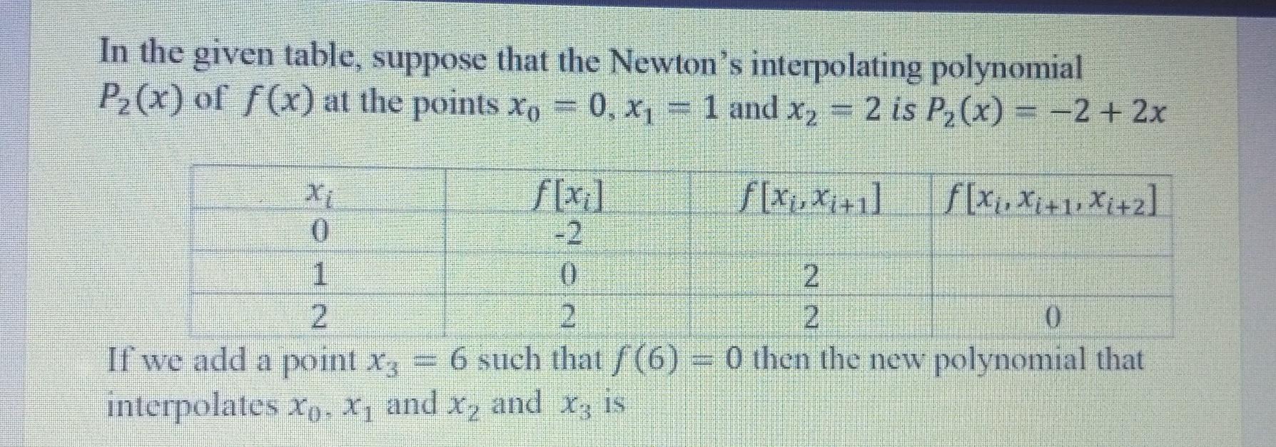 Solved In The Given Table, Suppose That The Newton's | Chegg.com