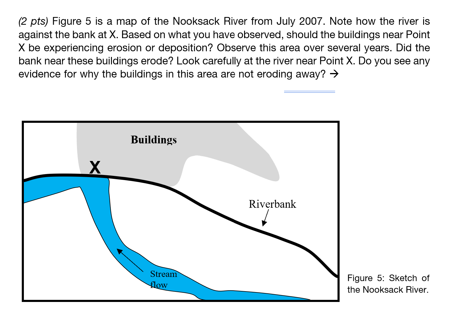 Solved (2 ﻿pts) ﻿Figure 5 ﻿is a map of the Nooksack River | Chegg.com