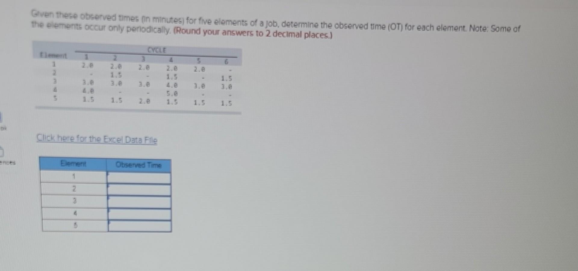 Solved Given these observed times (in minutes) for five | Chegg.com