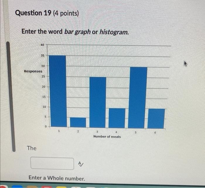 solved-question-19-4-points-enter-the-word-bar-graph-or-chegg