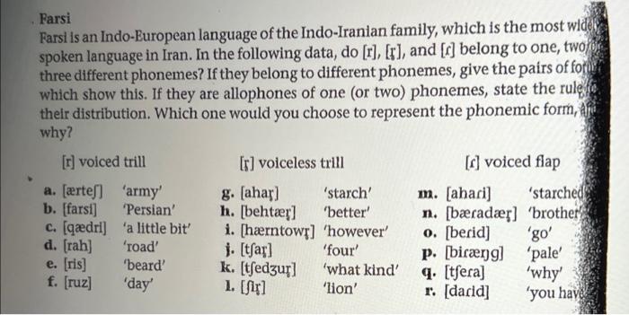 Farsi Farsi is an Indo-European language of the | Chegg.com