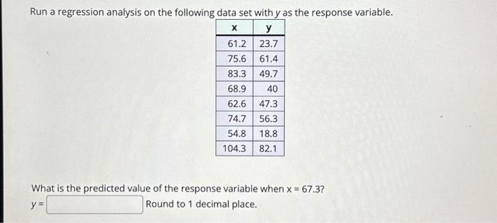 Solved Run a regression analysis on the following data set | Chegg.com