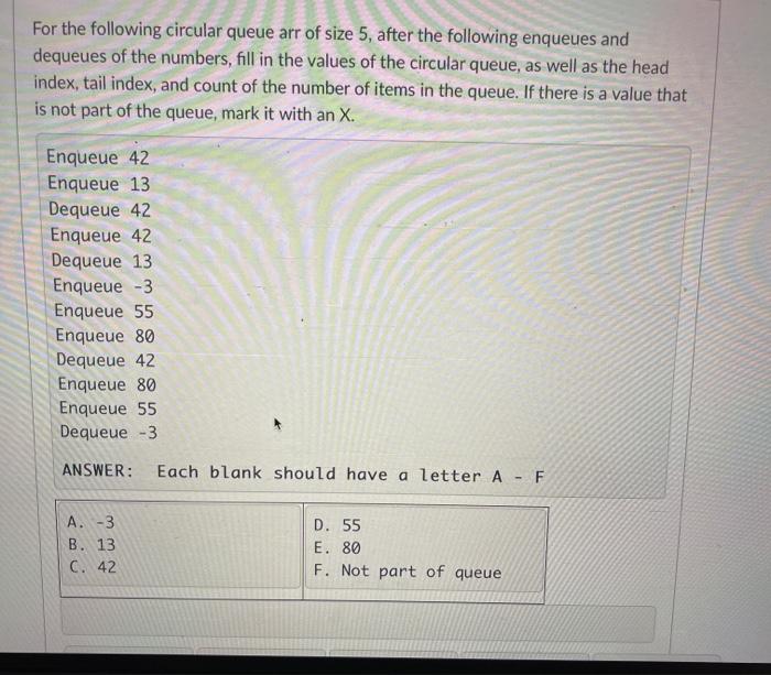 Solved For the following circular queue arr of size 5, after | Chegg.com