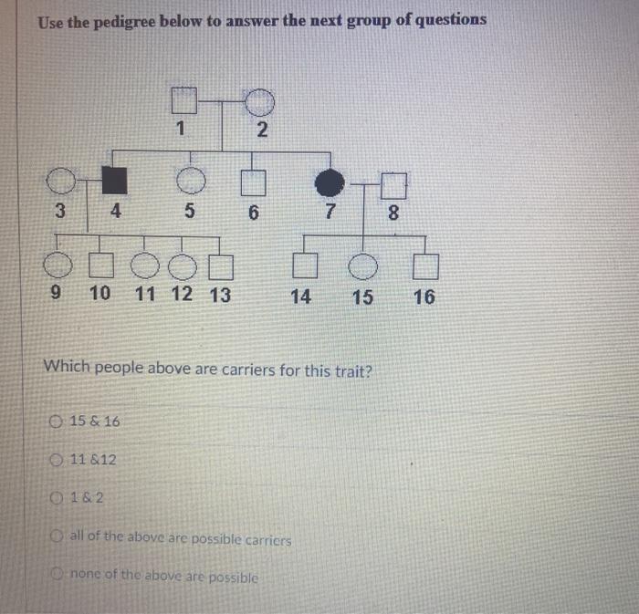 Solved Use the pedigree below to answer the next group of | Chegg.com