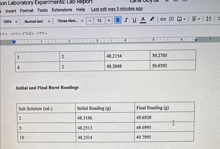 1. Calculate the molarity of your salt solution using | Chegg.com