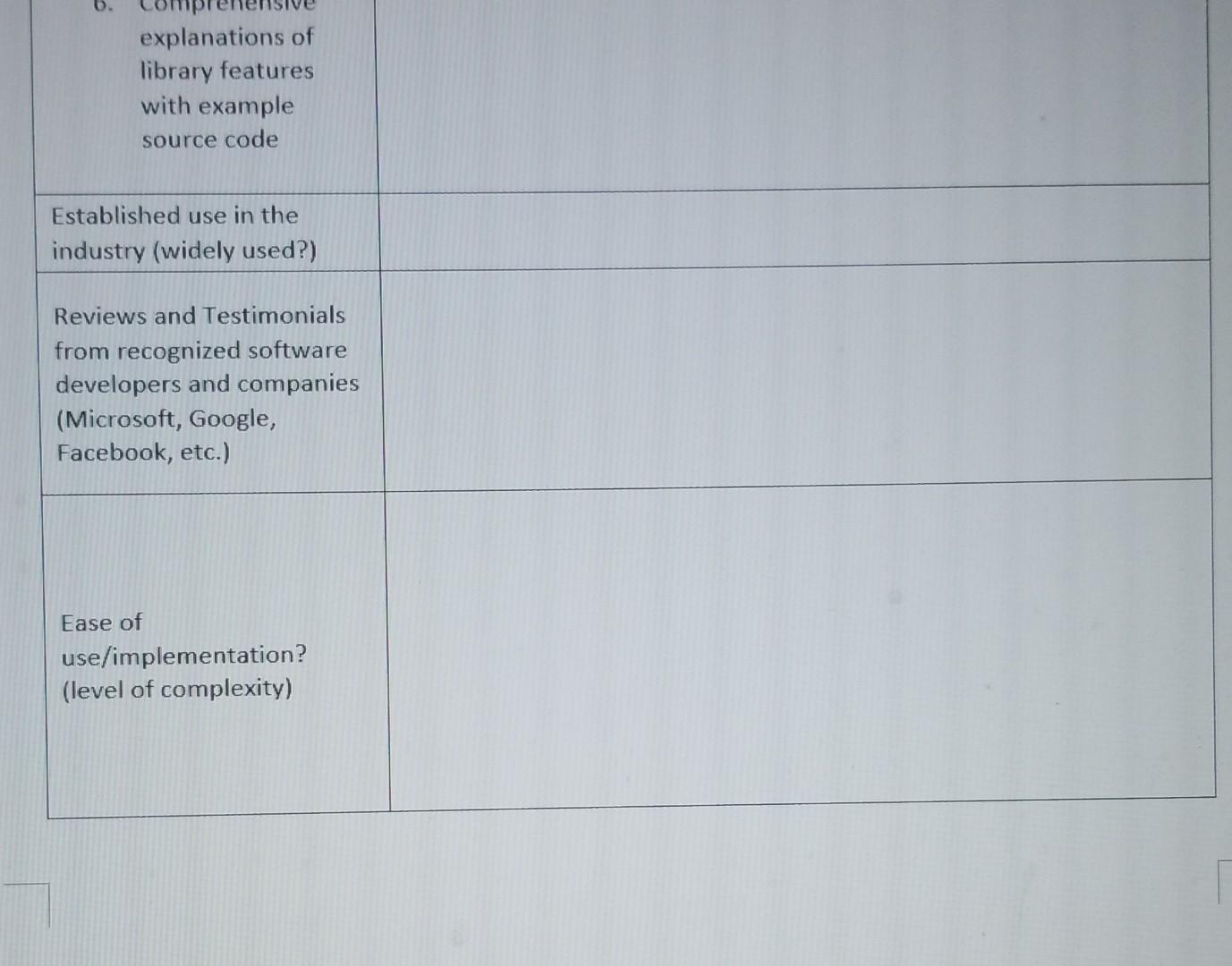 45 16. Project: Graphical User Interface library | Chegg.com