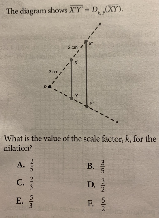 Solved The Diagram Shows X Y Dx P Xy 2 Cm H 3 Cm Pc Chegg Com