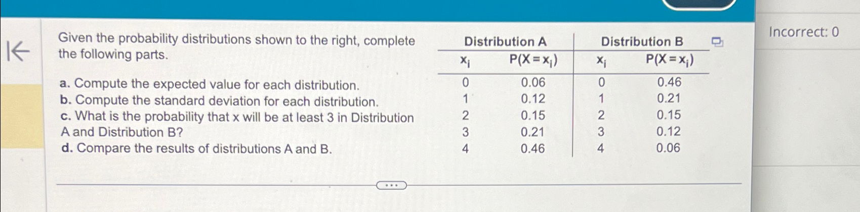 Solved Given the probability distributions shown to the | Chegg.com