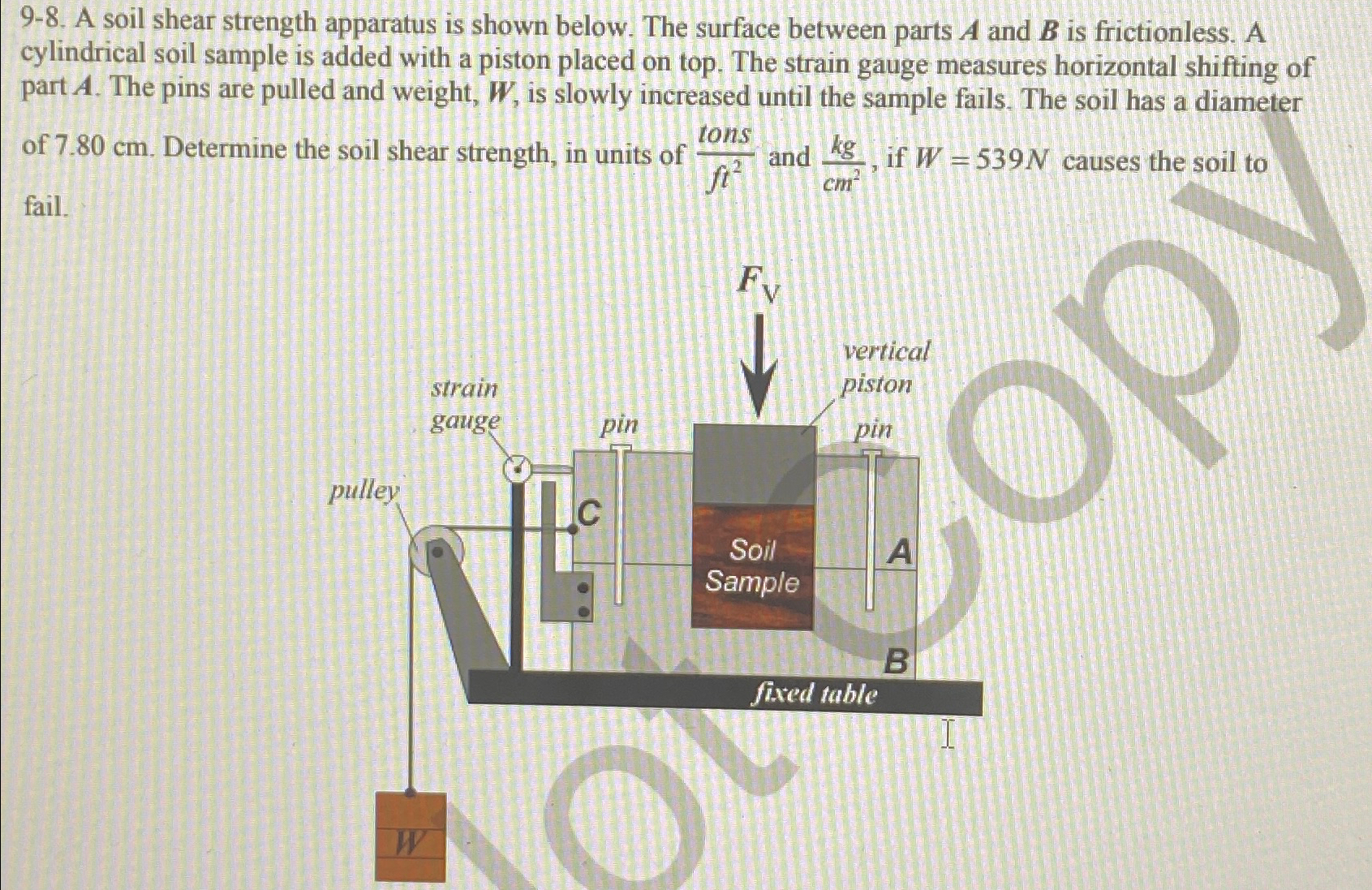 Solved 9-8. ﻿A soil shear strength apparatus is shown below. | Chegg.com