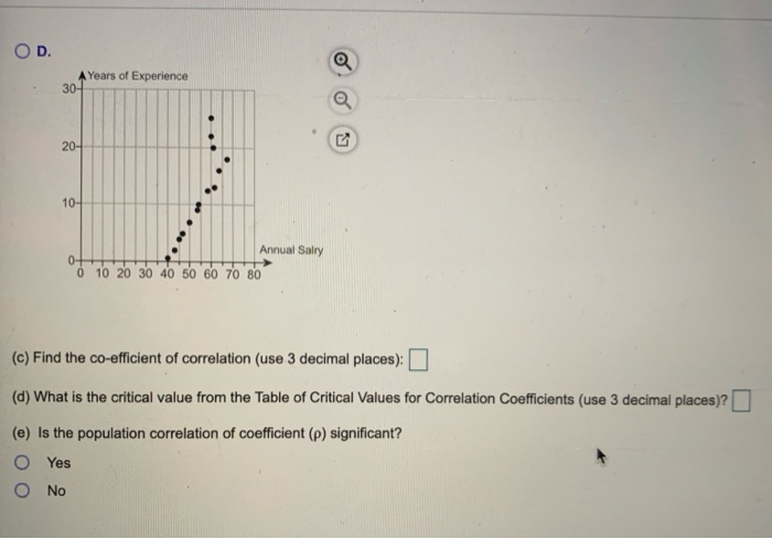 Solved Lab 9 Peform a Correlation & Regression Analysis | Chegg.com