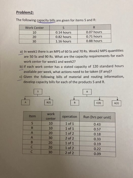 Capacity Checking Problems Solved Problem2: The following capacity bills are given for | Chegg.com