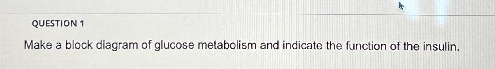 Solved QUESTION 1Make a block diagram of glucose metabolism | Chegg.com