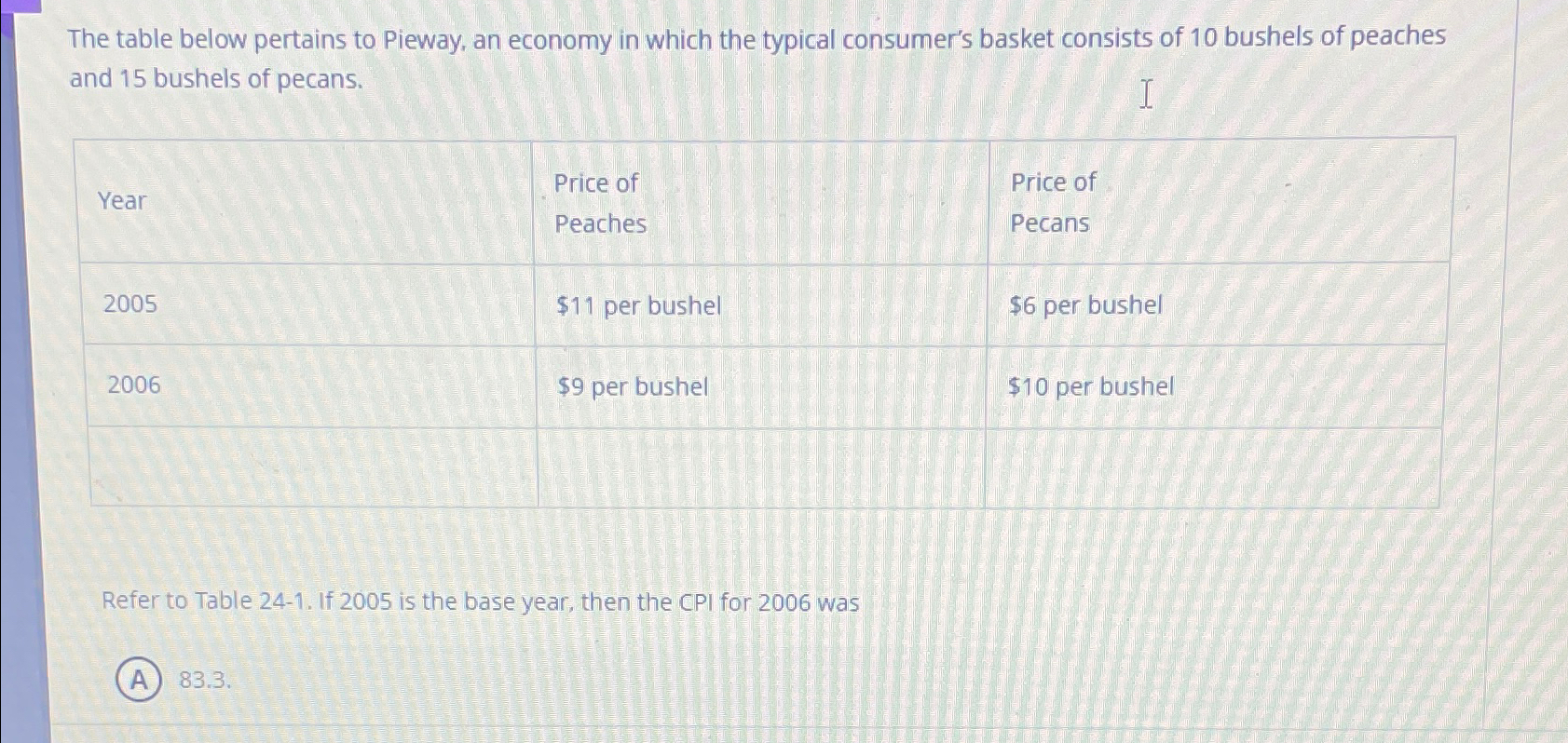 Solved The table below pertains to Pieway, an economy in