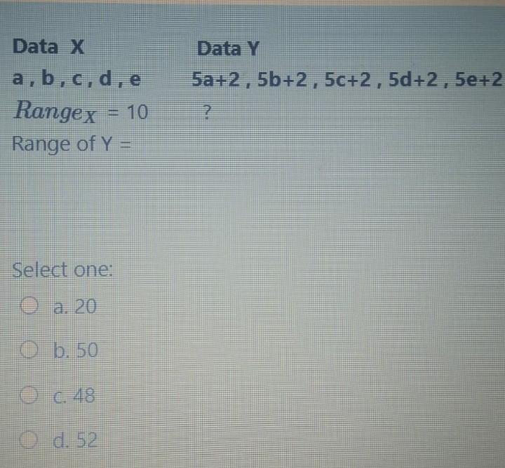 Solved Data Y 5a+2,5b+2,5c+2, 5d+2, 5e+2 Data x a,b,c,d,e | Chegg.com