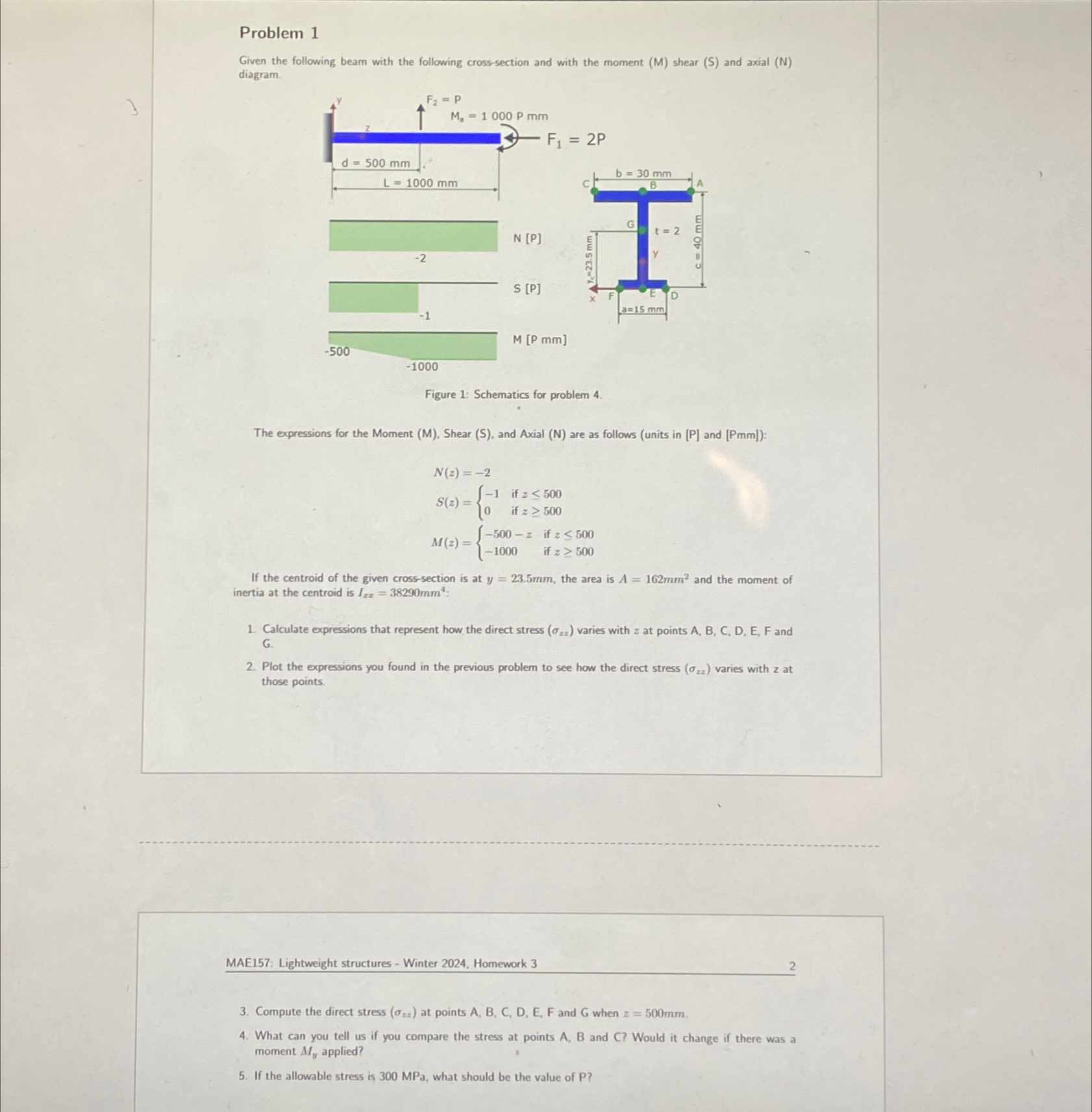 Solved Problem 1Given the following beam with the following | Chegg.com