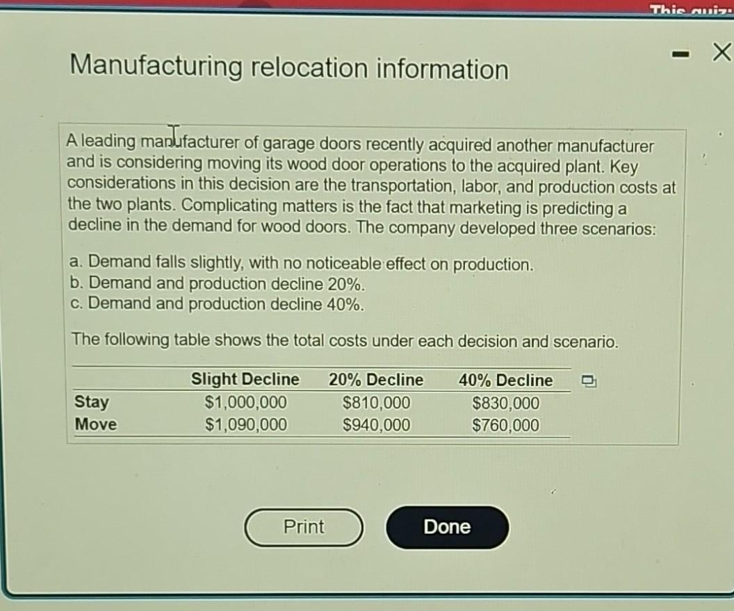 Solved Rental car insurance information A carrental agency