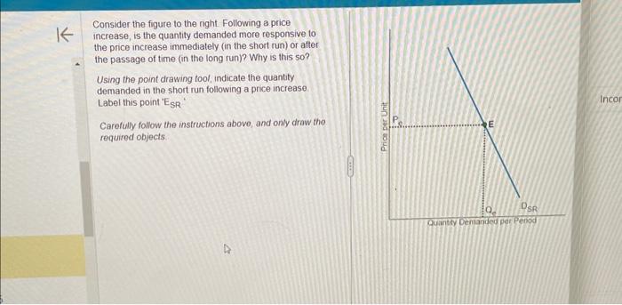 Solved Consider the figure to the right. Following a price | Chegg.com