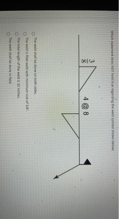 Solved 32. Which of the following does NOT hold true of the