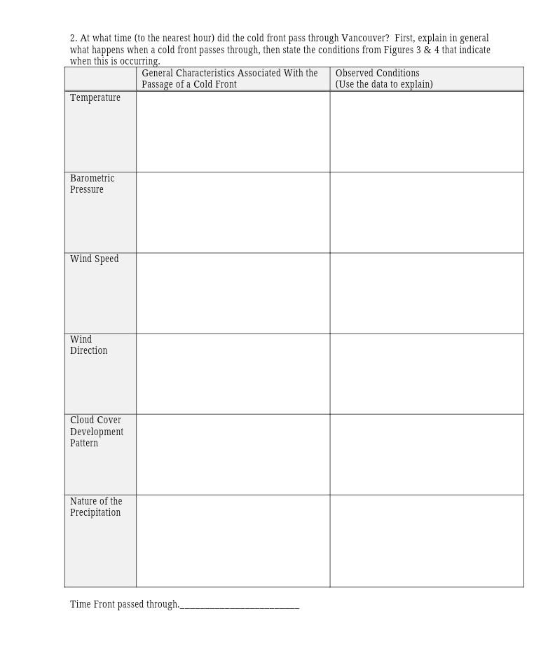 Exercise #34: Analyzing Local Weather Conditions | Chegg.com