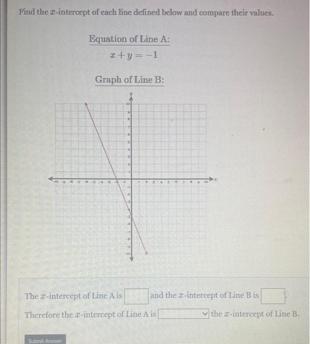 Find the \( x \)-intercept of each line defined below and compare their values.
Equation of Line A:
\[
x+y=-1
\]
Graph of Lin