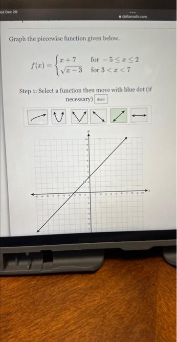 Solved Graph The Piecewise Function Given Below. | Chegg.com