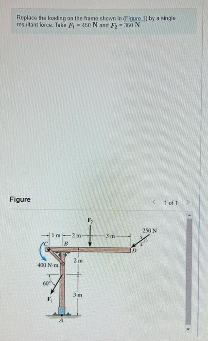 Solved Determine the magnitude of the resultant force. | Chegg.com