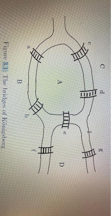 2. In Euler's solution of the Königsberg Bridge | Chegg.com