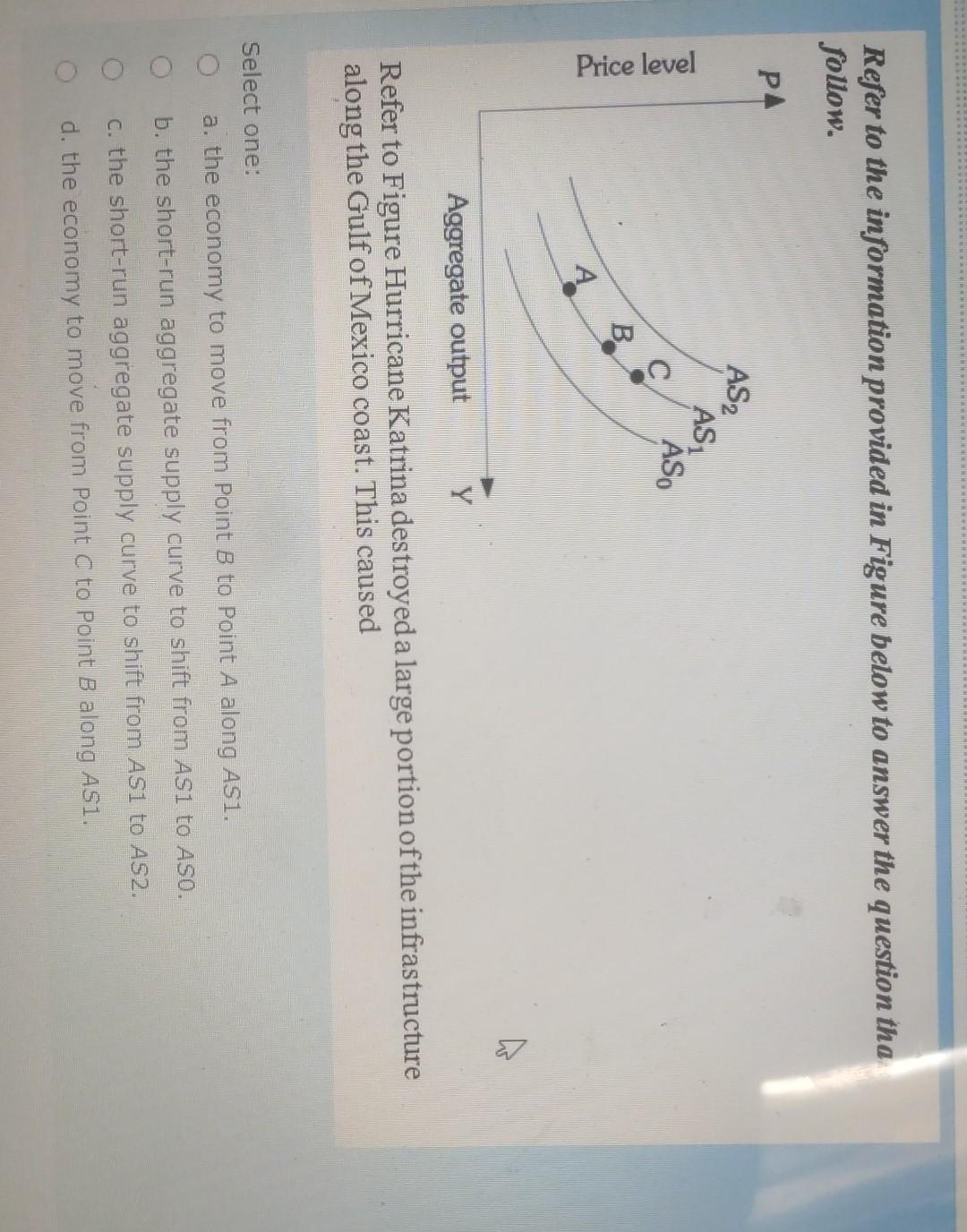 Solved Refer to the information provided in Figure below to | Chegg.com
