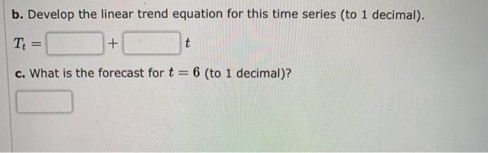 Solved Consider The Following Time Series Data. T 1 2 3 4 5 | Chegg.com