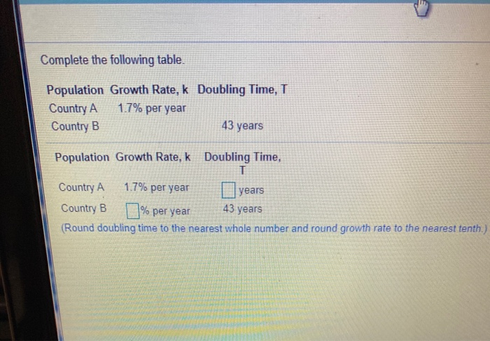 Solved Complete the following table. Population Growth Rate, | Chegg.com