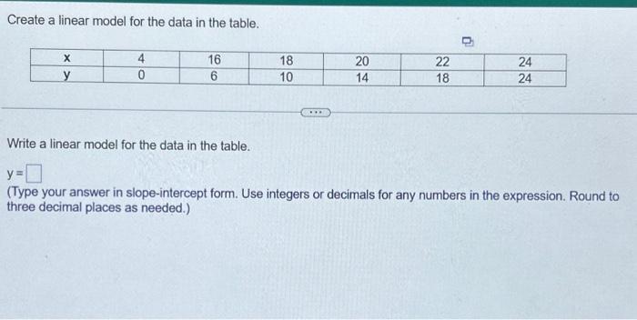 Create a linear model for the data in the table. | Chegg.com image.