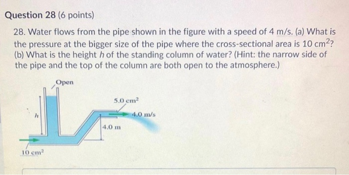 Solved Question 28 (6 points) 28. Water flows from the pipe | Chegg.com