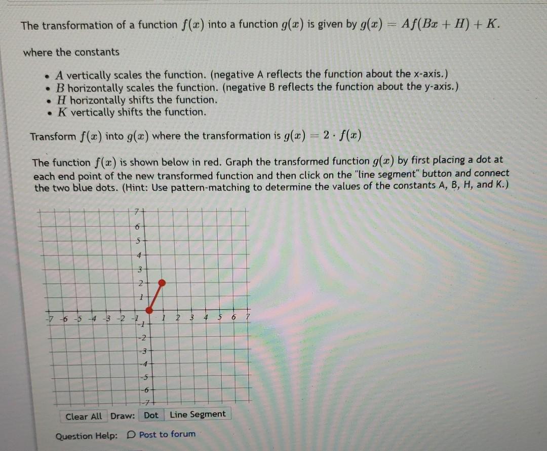 Solved The transformation of a function f(x) into a function | Chegg.com