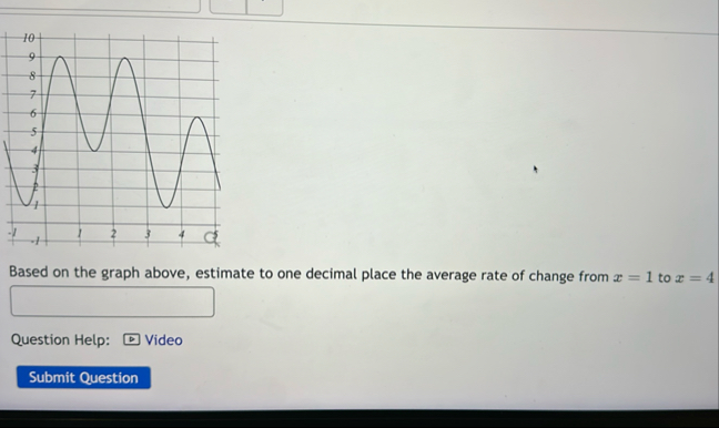 Solved Based on the graph above, estimate to one decimal | Chegg.com