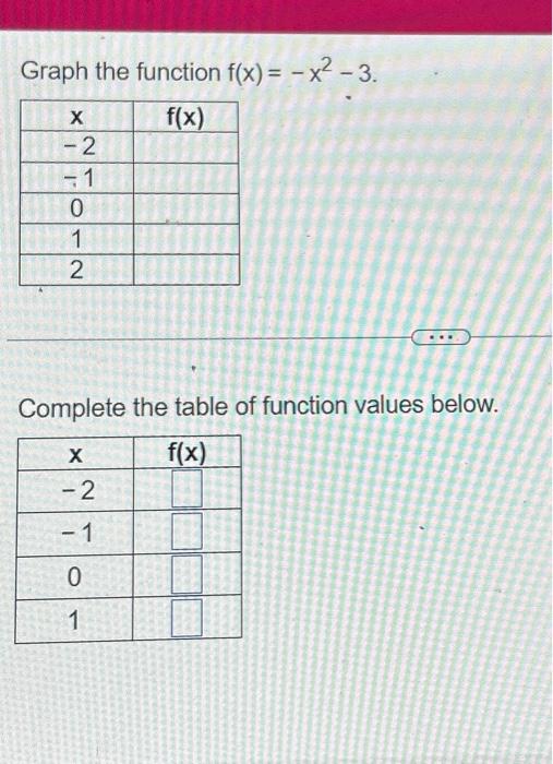 Solved Graph the function f(x)=−x2−3. Complete the table of | Chegg.com