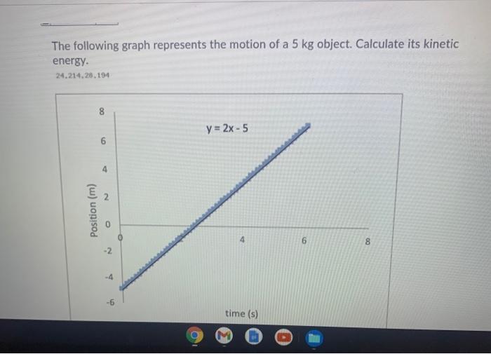Solved The following graph represents the motion of a 5 kg | Chegg.com
