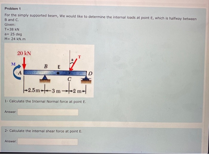 Solved Problem 1 For the simply supported beam, We would | Chegg.com