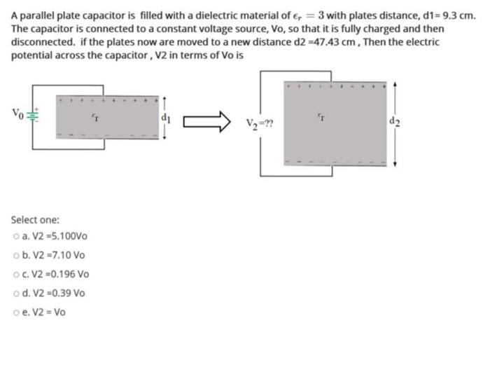 Solved A parallel plate capacitor is filled with a | Chegg.com