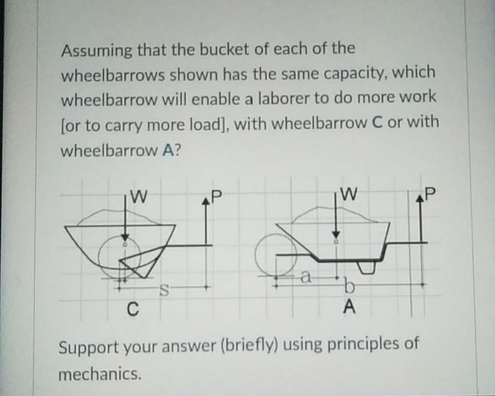Solved Assuming that the bucket of each of the wheelbarrows | Chegg.com