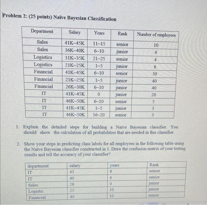 Solved Problem 2: (25 points) Nä̈ve Bayesian Classification | Chegg.com